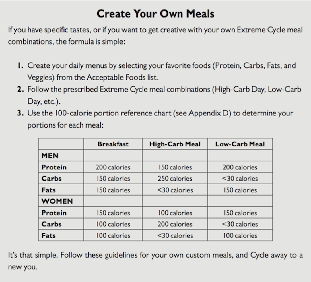 21 day fix extreme meal plan pdf